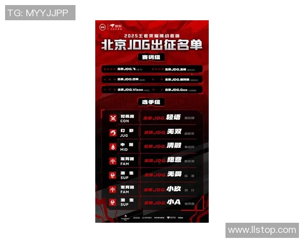 英雄联盟最新节奏榜单出炉JDG强势领跑引发热议